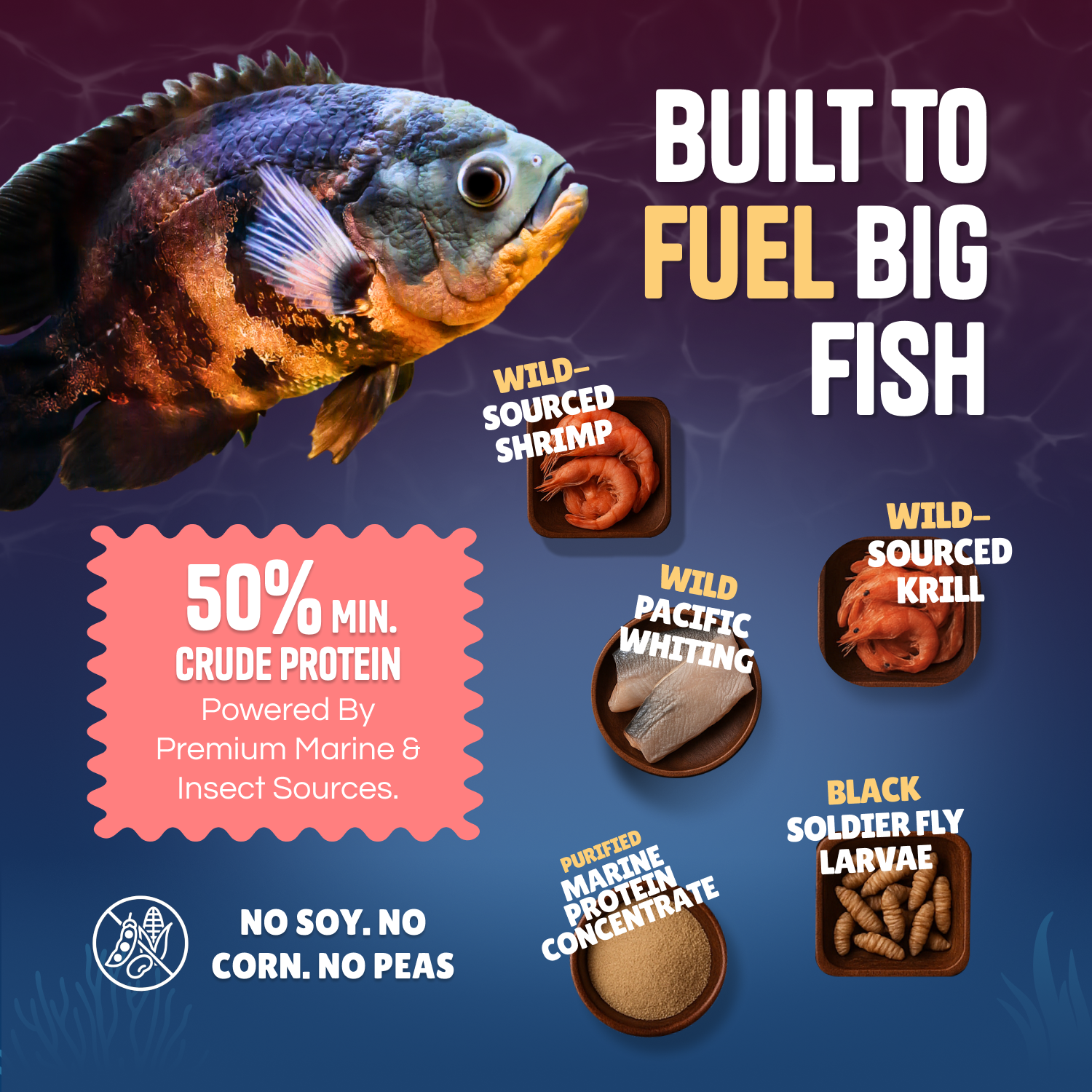 Perky Fins® Pure Predator Cichlid Fish Food Pellets