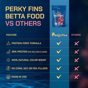 Perky Fins® Betta Boost Pops