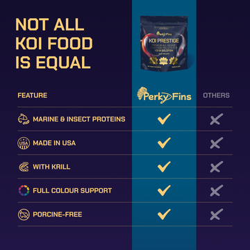 Koi Prestige — Premium All-Season Koi Food